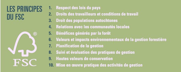 Détails des principes du label FSC